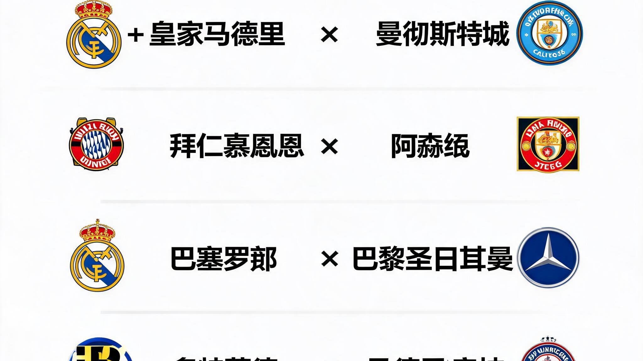 欧冠8强对阵抽签结果公布，皇马曼城等豪门狭路相逢